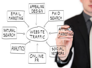 online-marketing-consultant